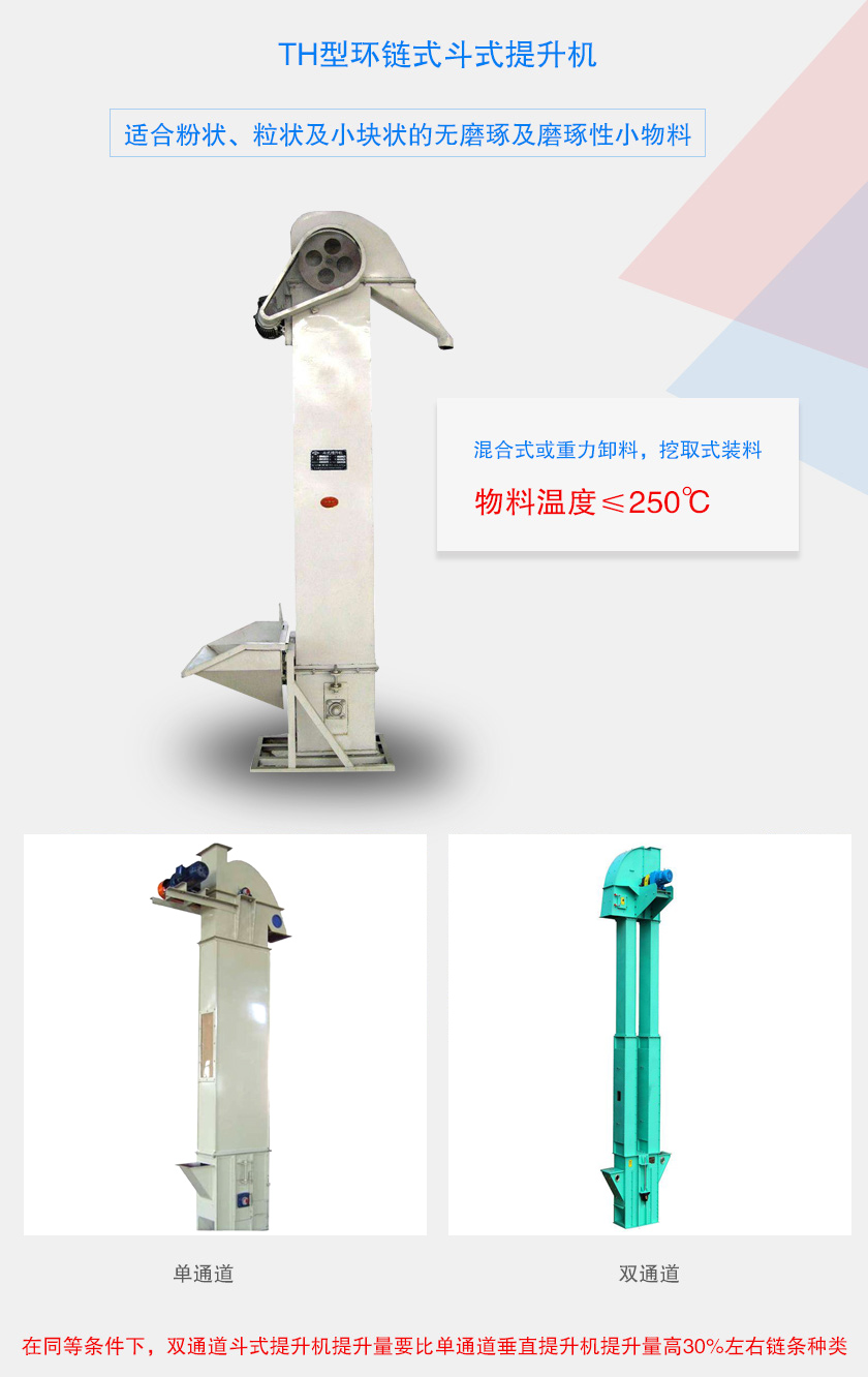 適合粉狀、粒狀及小塊狀的無磨琢及磨琢性小物料