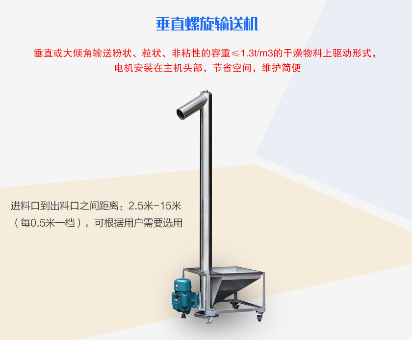垂直或大傾角輸送粉狀、粒狀、非粘性的容重≤1.3t/m3的干燥物料上驅(qū)動形式，電機安裝在主機頭部，節(jié)省空間，維護簡便