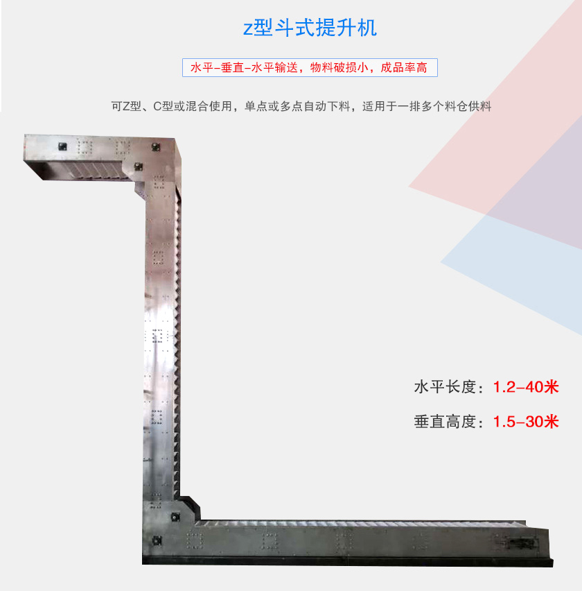 可Z型、C型或混合使用，單點或多點自動下料，適用于一排多個料倉供料