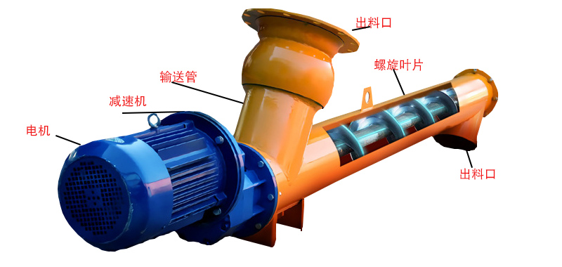 水泥螺旋上料機細(xì)節(jié)